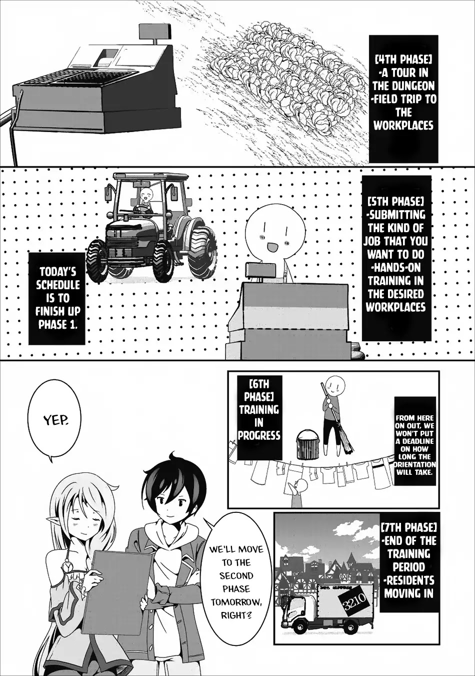 Hisshou Dungeon Unei Houhou Chapter 13 page 6 - Chapter 13