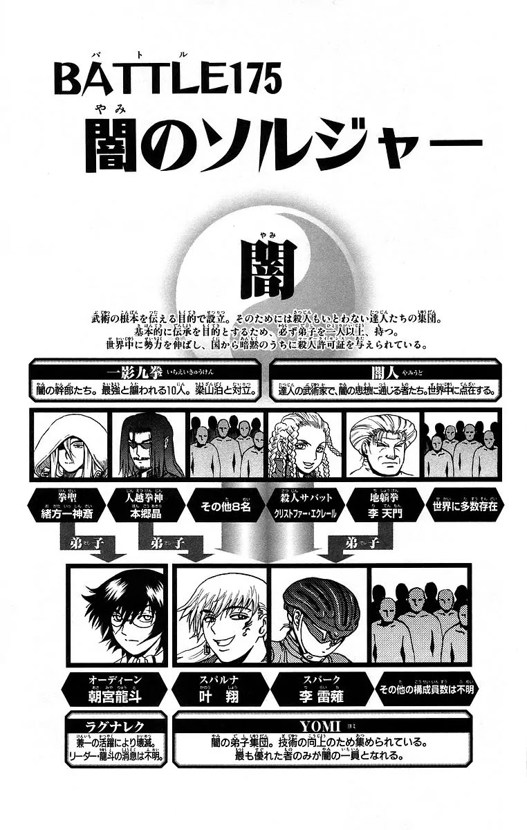 History's Strongest Disciple Kenichi Chapter 175 page 1 - Chapter 175: Soldier of Darkness