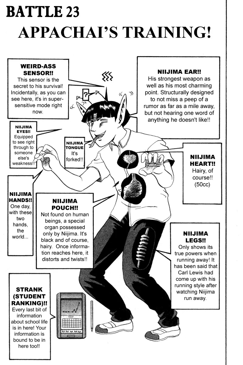 History's Strongest Disciple Kenichi Chapter 23 page 1 - Chapter 23: Appachai's Training