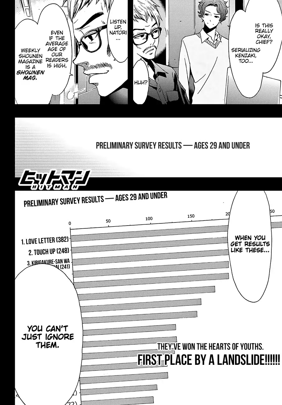 Hitman (Kouji Seo) Chapter 11 page 22 - Chapter 11: Reader Survey