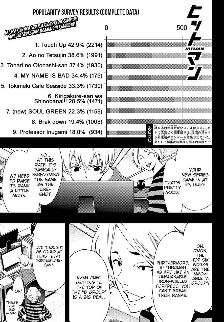 Hitman (Kouji Seo) Chapter 30 page 2 - Chapter 30: Evaluating Editors