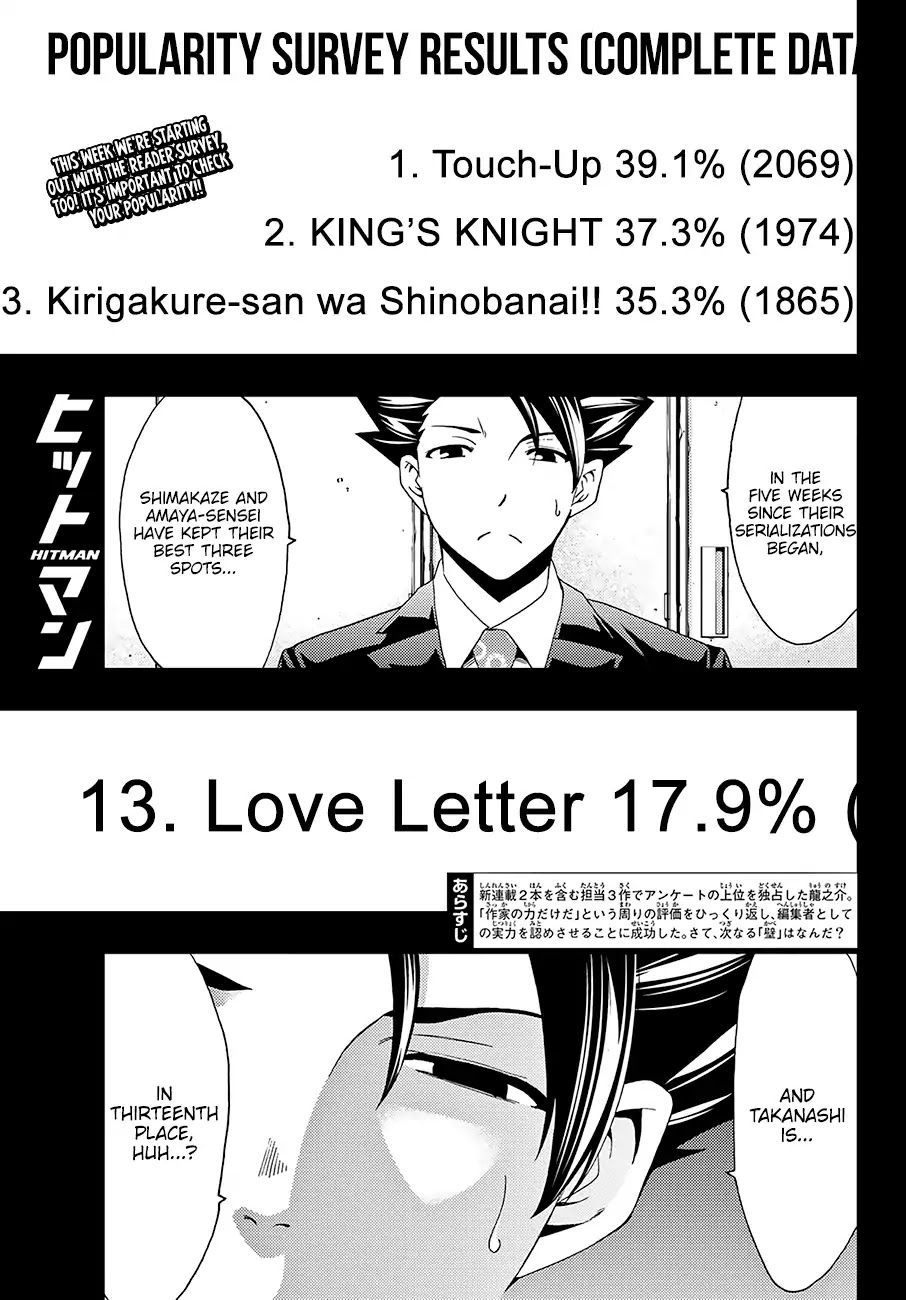 Hitman (Kouji Seo) Chapter 32 page 2 - Chapter 32: Tsubasa's Troubles