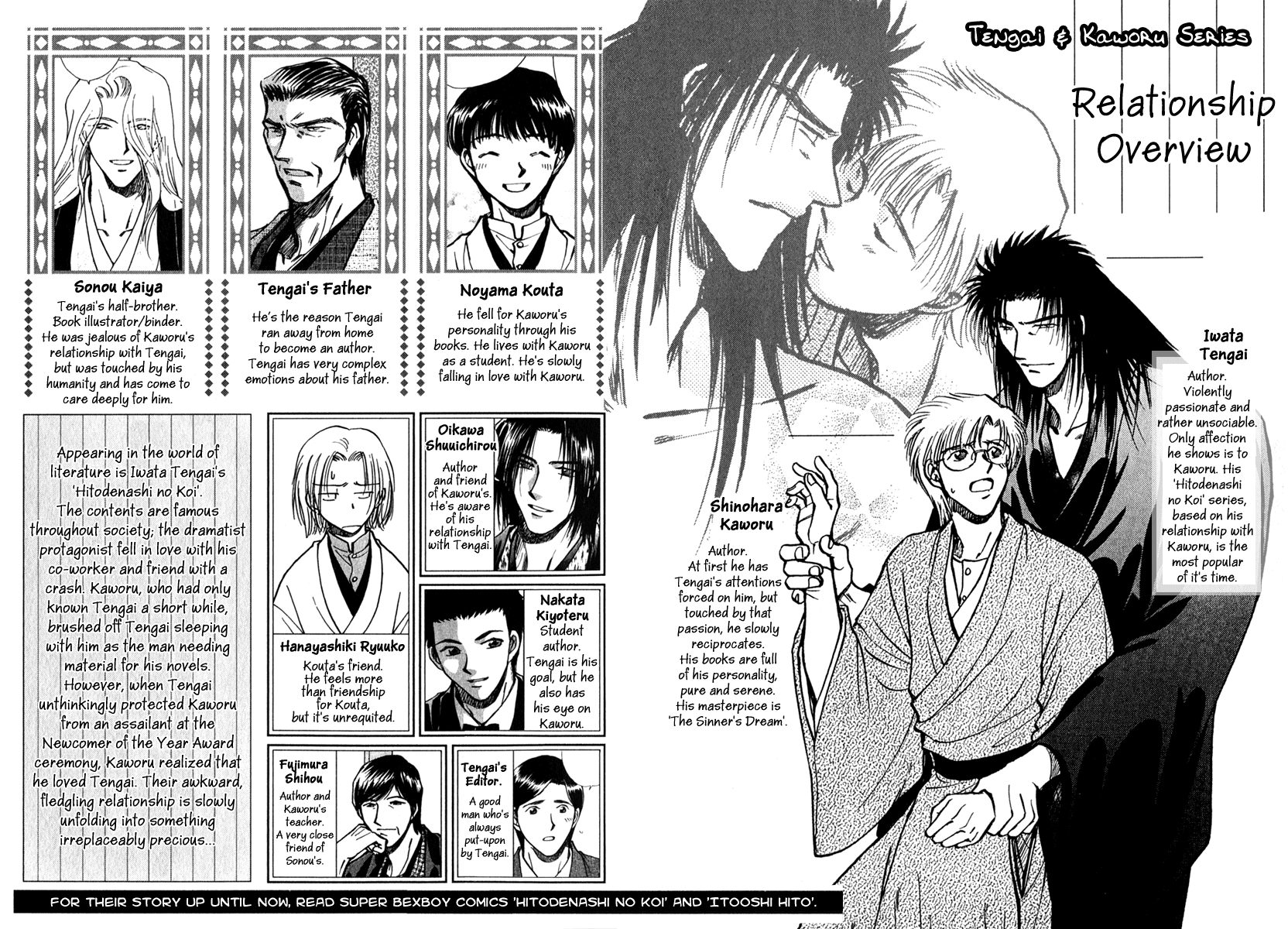 Hitodenashi no Koi Chapter 11 page 6 - Chapter 11