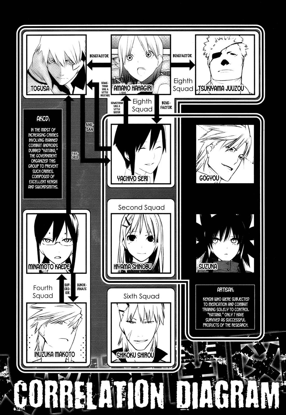Hitogatana Chapter 10 page 8 - Chapter 10