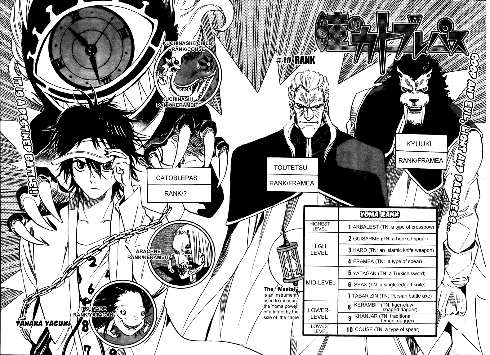 Hitomi no Catoblepas Chapter 10.2 page 6 - Chapter 10 v2 : Rank