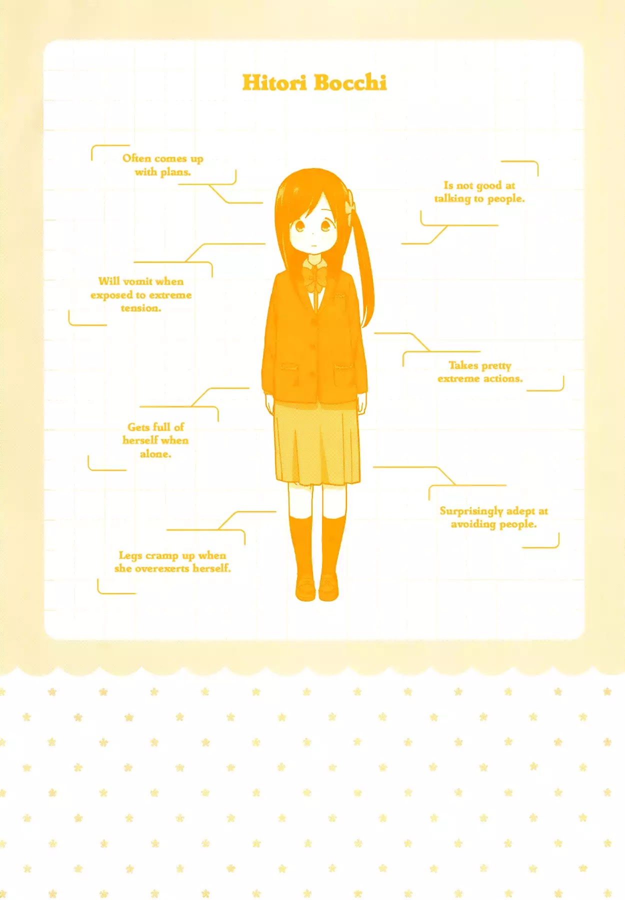 Hitoribocchi no OO Seikatsu Chapter 1 page 3 - Chapter 1