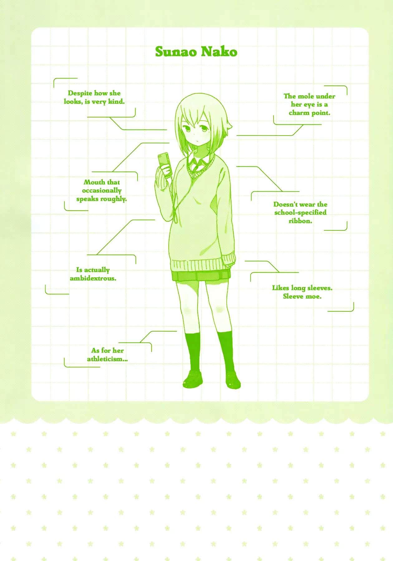 Hitoribocchi no OO Seikatsu Chapter 14 page 3 - Chapter 14