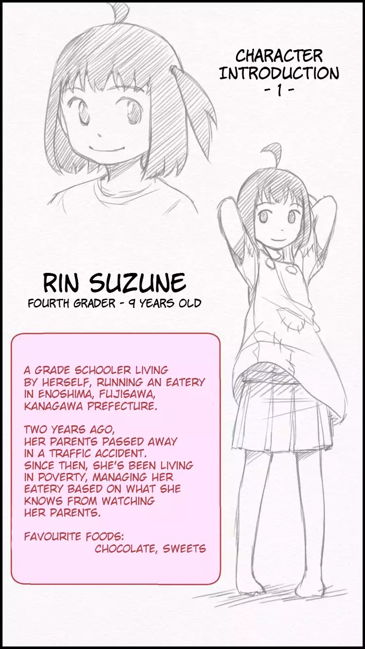 Hitorigurashi no Shougakusei Chapter 1 page 19 - Chapter 1: Prologue & A Grade Schooler's Humble Eatery