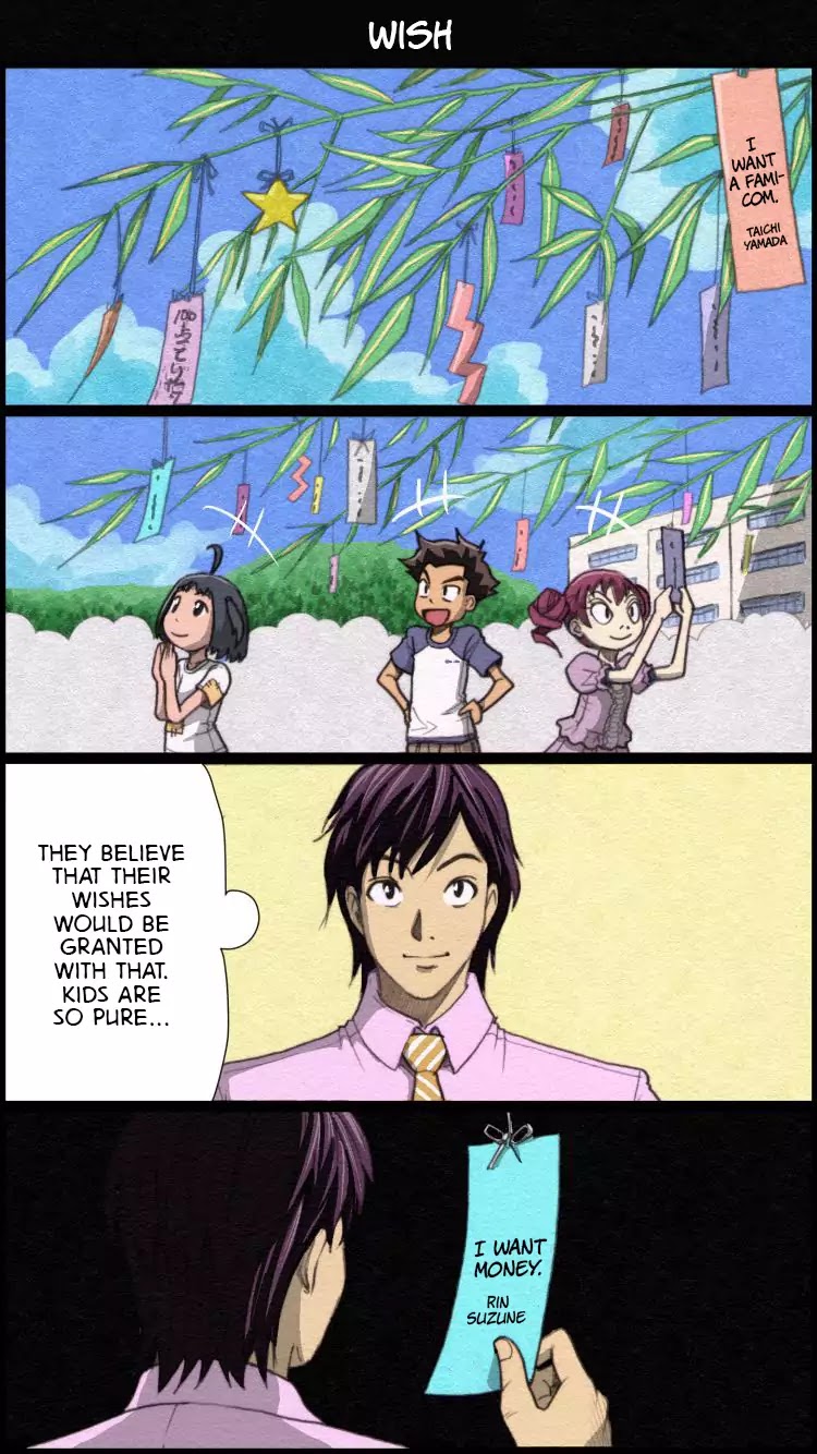Hitorigurashi no Shougakusei Chapter 2 page 9 - Chapter 2: Working Student Expense Reduction