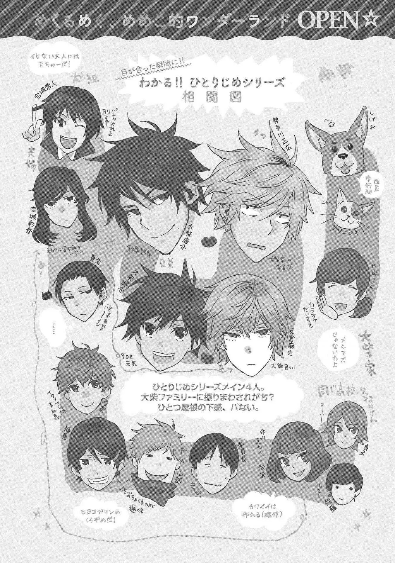 Hitorijime My Hero Chapter 10.1 page 20 - Chapter 10.1