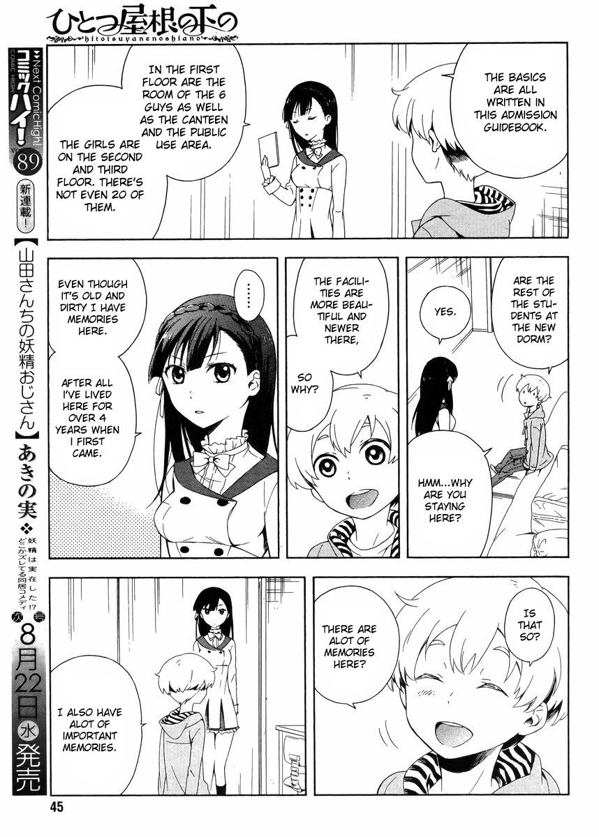 Hitotsu Yane no Shita no Chapter 1 page 20 - Chapter 1 : The Boy and the Girl Living Under One Roof