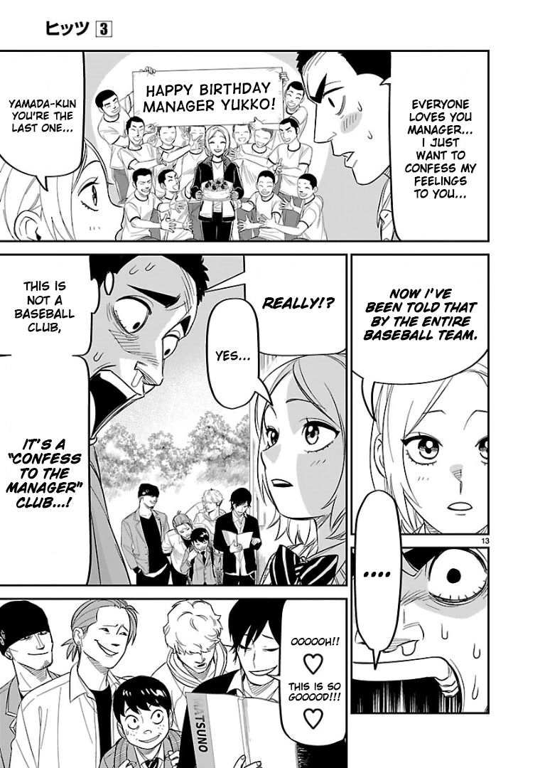 HITS Chapter 13 page 13 - Chapter 13