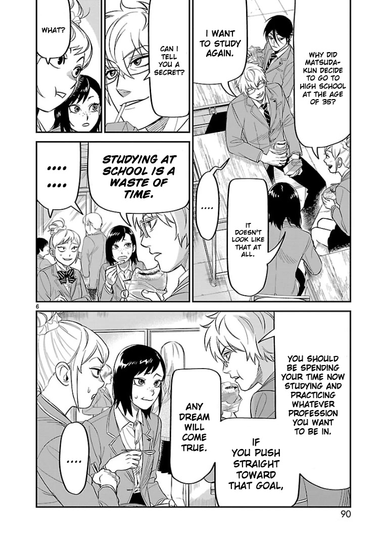 HITS Chapter 13 page 6 - Chapter 13