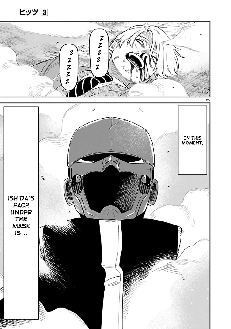 HITS Chapter 14 page 22 - Chapter 14