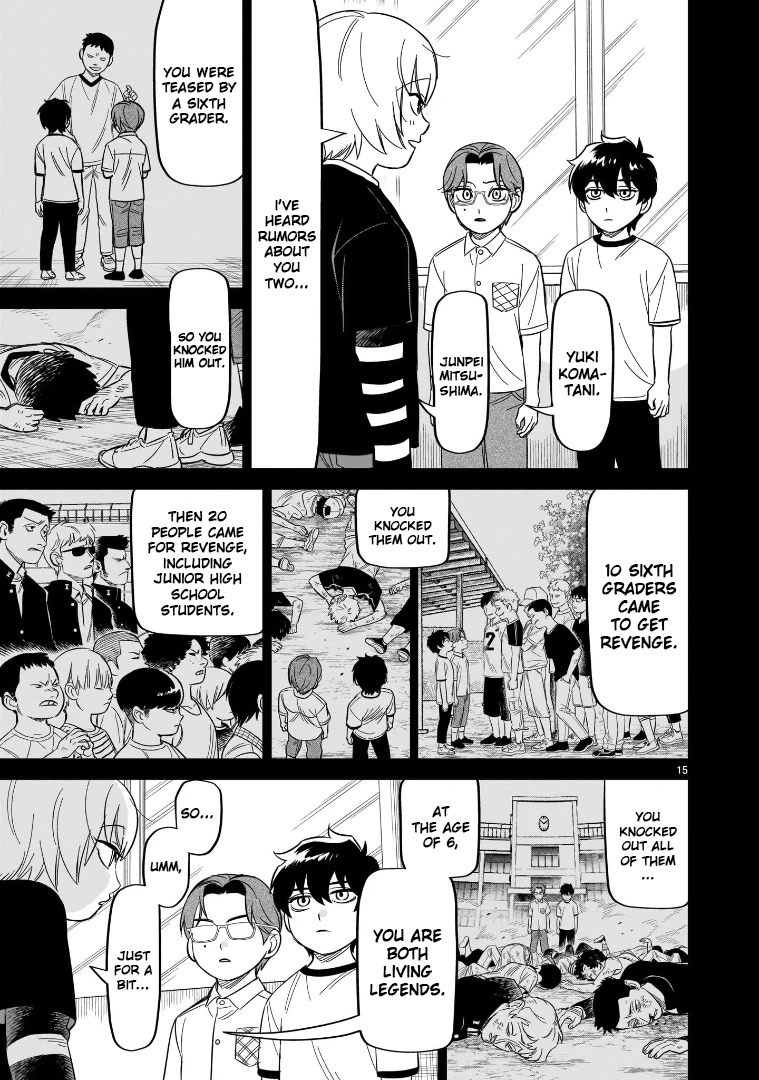 HITS Chapter 16 page 14 - Chapter 16