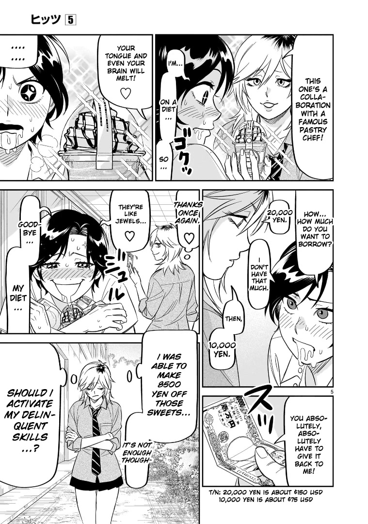 HITS Chapter 22 page 5 - Chapter 22