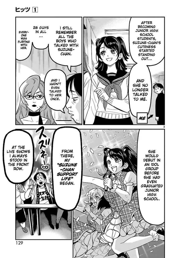 HITS Chapter 4 page 4 - Chapter 4