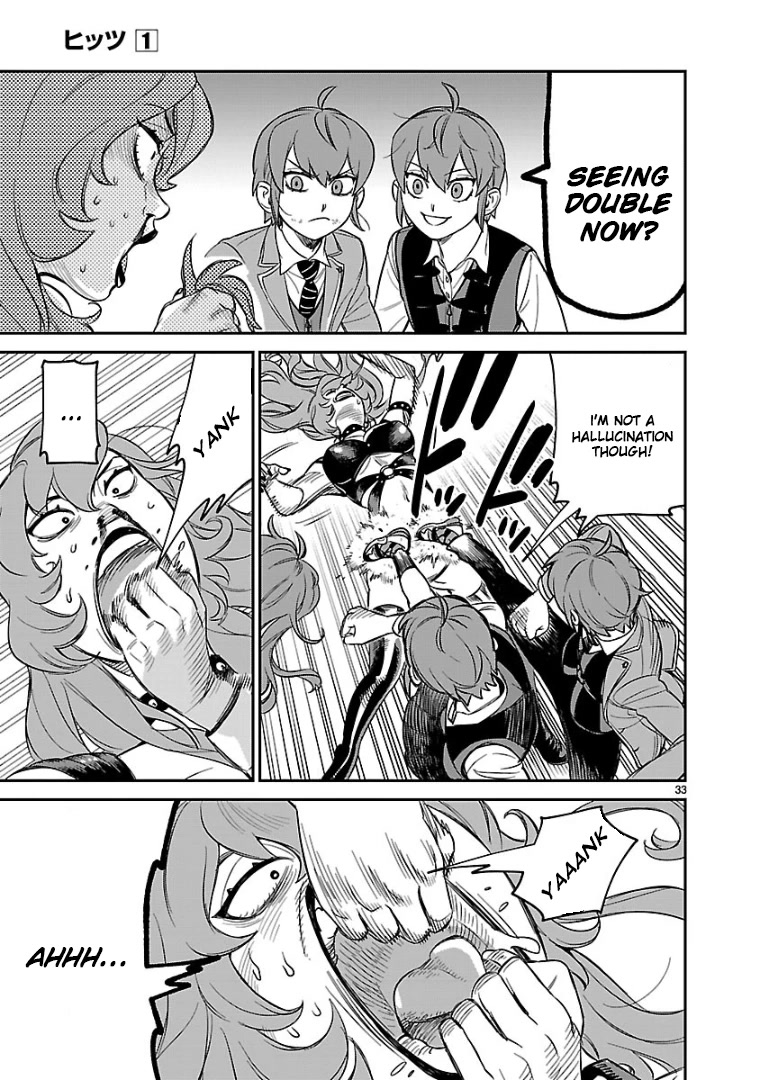 HITS Chapter 5 page 29 - Chapter 5