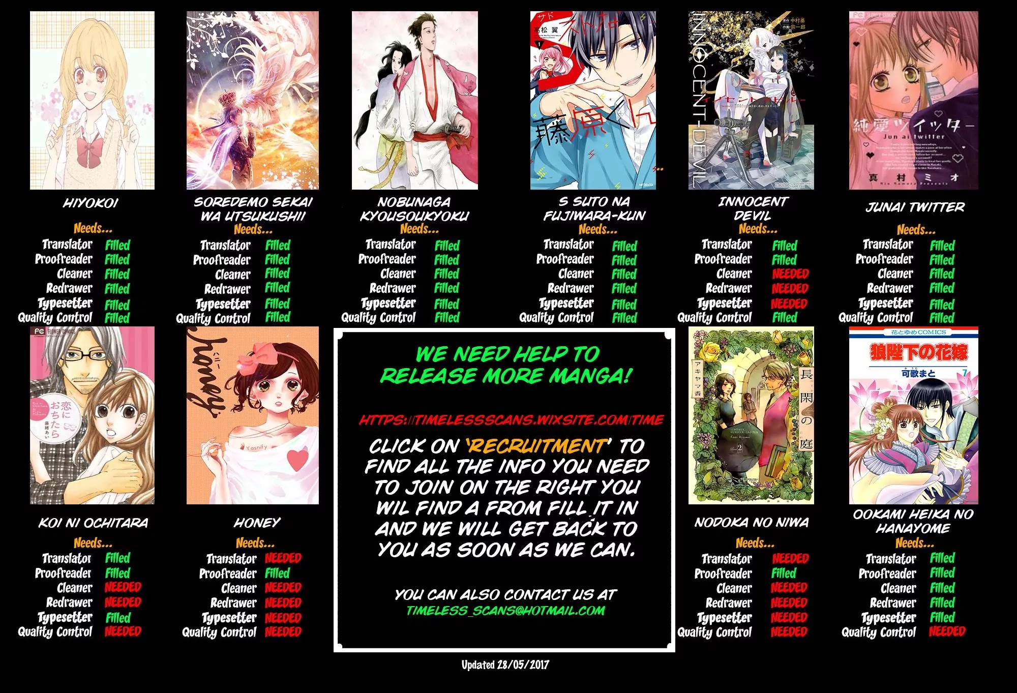 Hiyokoi Chapter 54 page 2 - Chapter 54