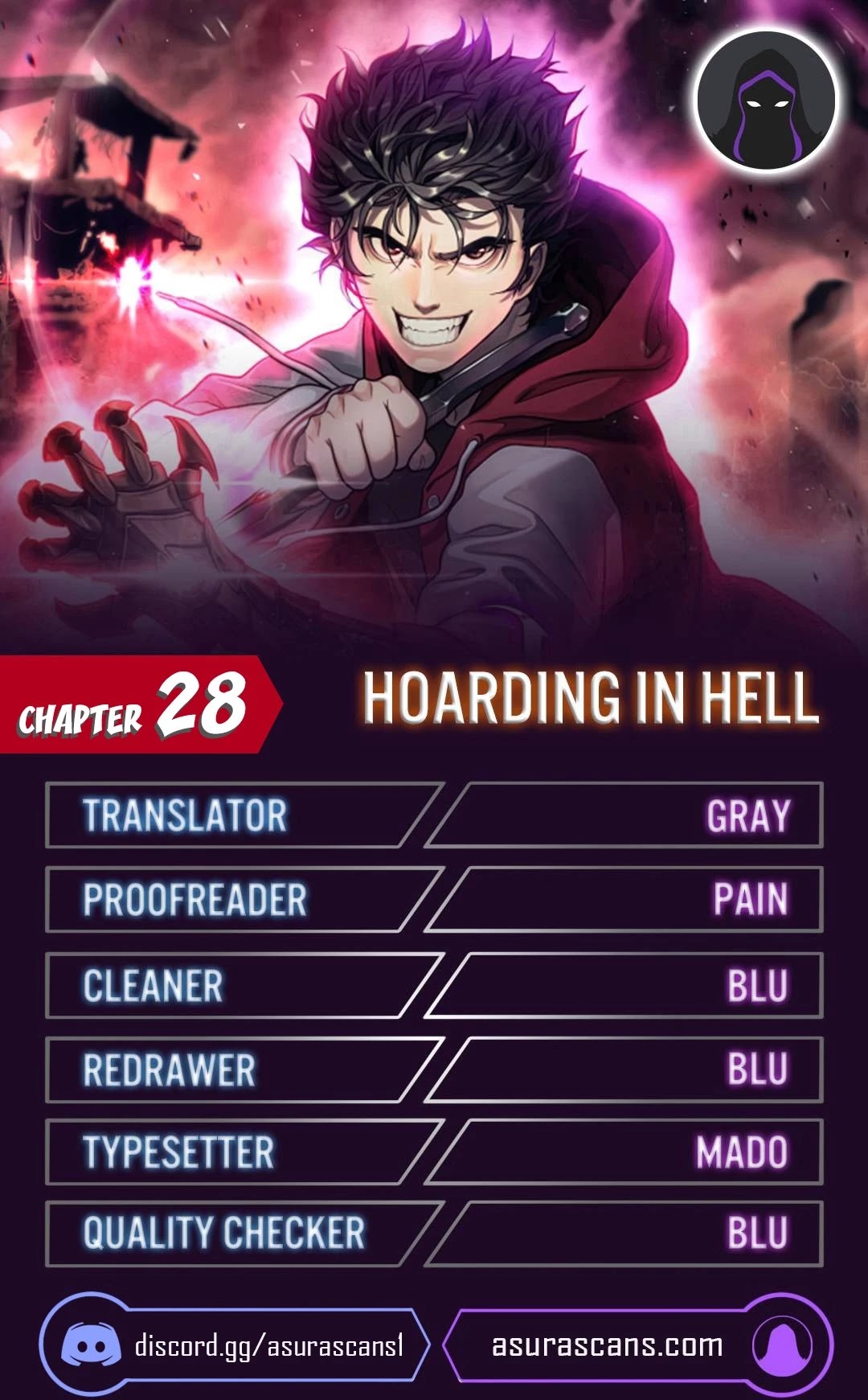 Hoarding in Hell Chapter 28 page 1 - Chapter 28