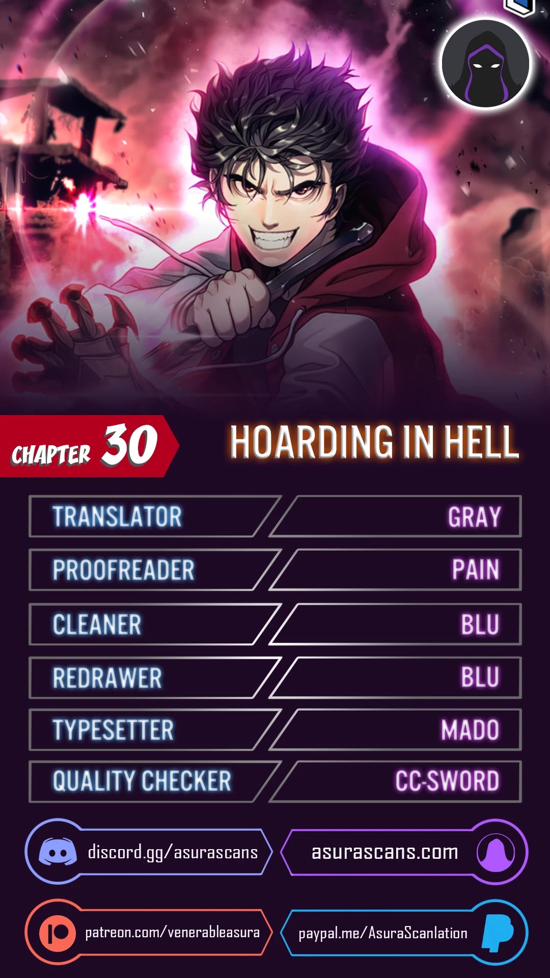 Hoarding in Hell Chapter 30 page 1 - Chapter 30