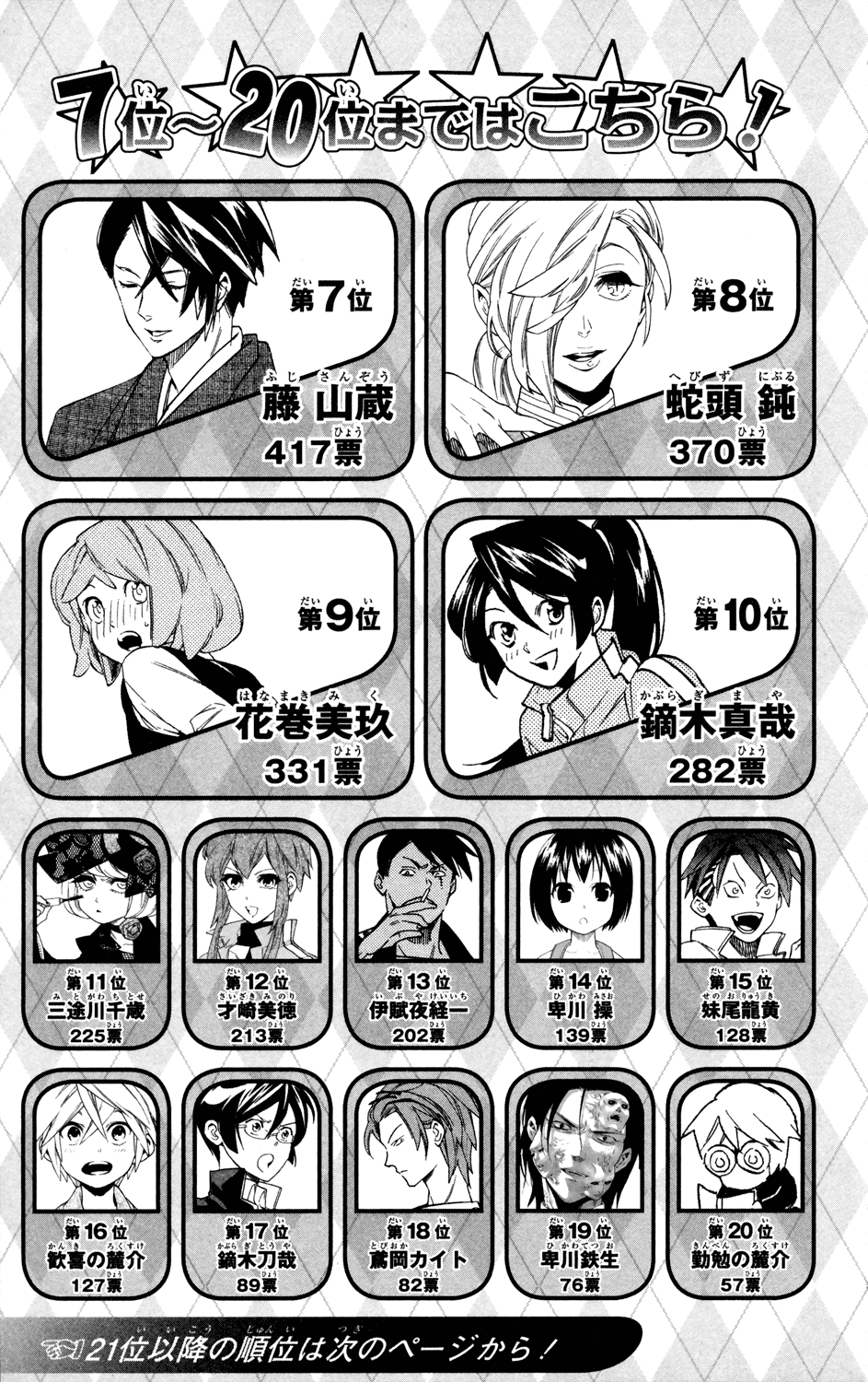 Hokenshitsu no Shinigami Chapter 61 page 21 - Chapter 61: Making Manga Is Serious Business?!
