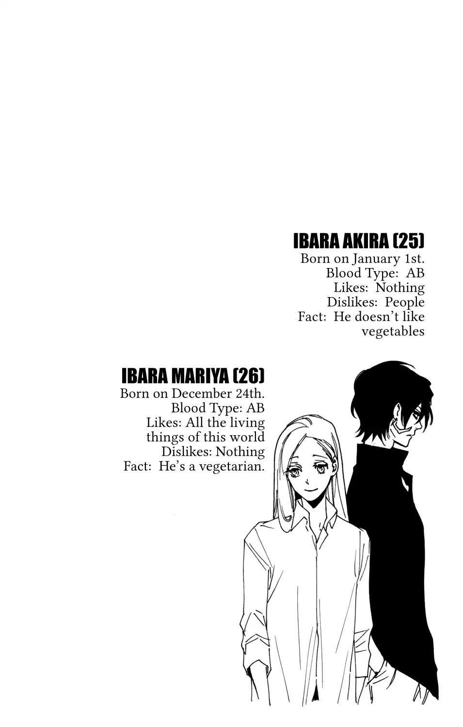Hokenshitsu no Shinigami Chapter 83 page 21 - Chapter 83: Mariya and Akira