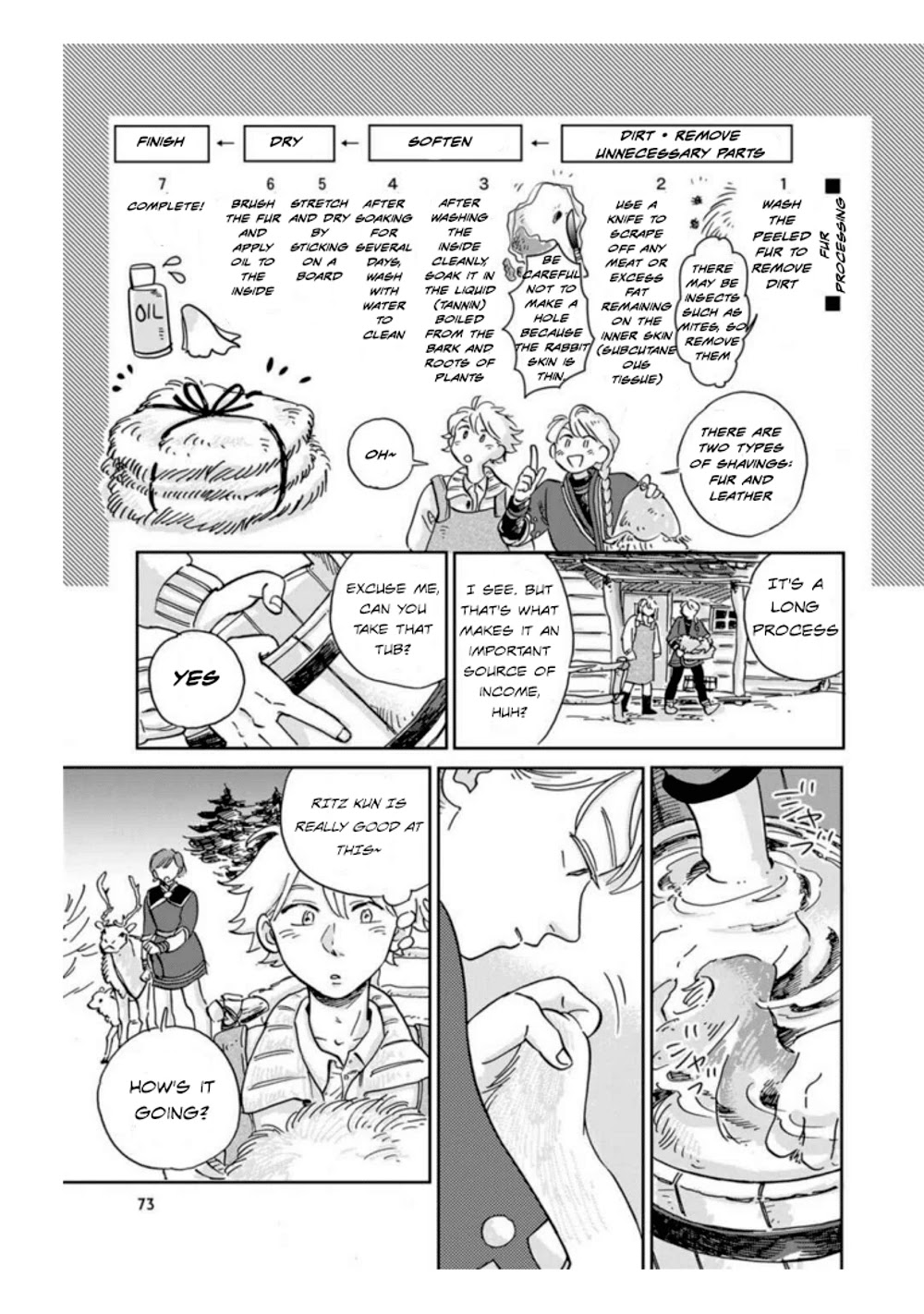 Hokuou Kizoku to Moukinzuma no Yukiguni Karigurashi Chapter 15 page 8 - Chapter 15