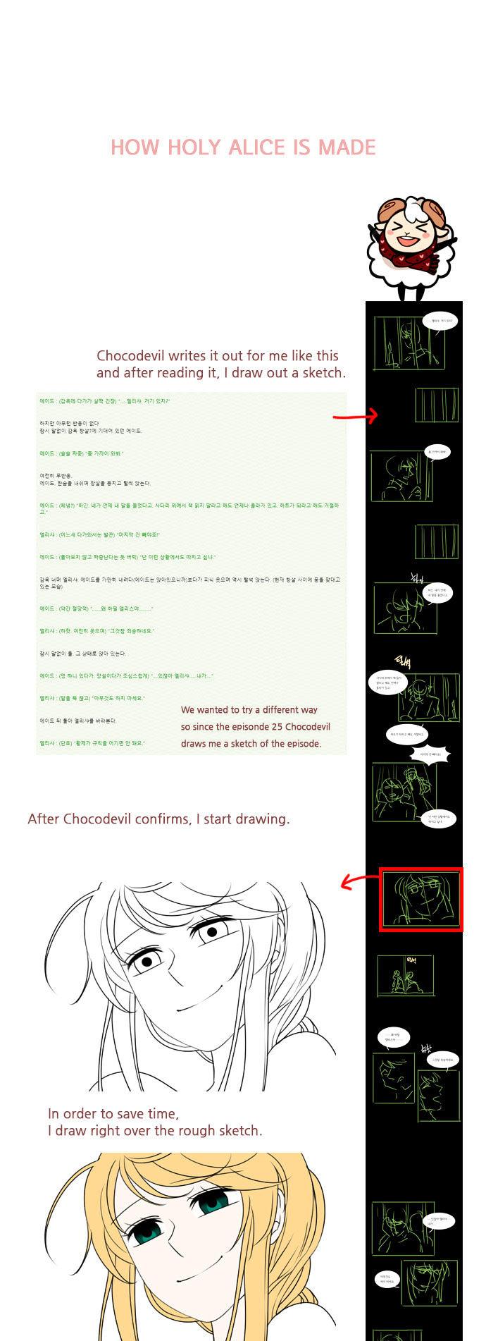 Holy Alice Chapter 1.27-5 page 5 - Vol.01 Chapter 27.5 : Book 1 Epilogue