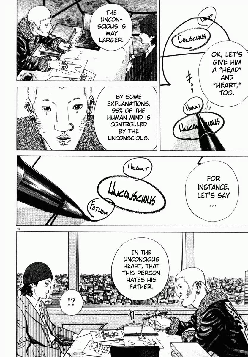 Homunculus Vol.3 Chapter 1 page 37 - Vol.3 Chapter 1