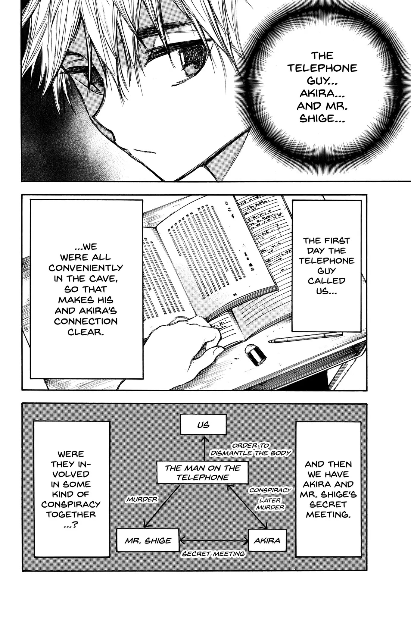 Hone ga Kusaru Made Chapter 4.0-14 page 4 - Vol.4 The Fifty-Fifth Night