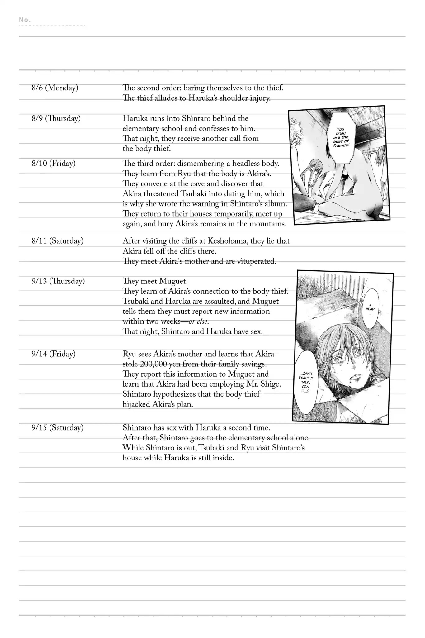Hone ga Kusaru Made Chapter 4.0-17 page 17 - Vol.4 The Fifty-Eighth Night