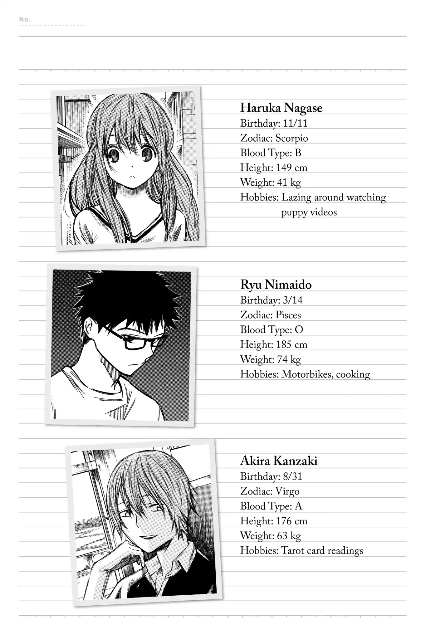 Hone ga Kusaru Made Chapter 5.0-16 page 17 - Vol.5 Extra: The Day It All Ends
