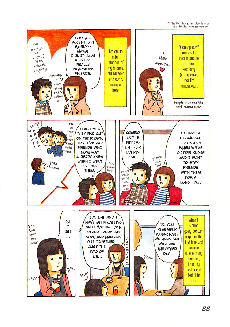 Honey & Honey Chapter 14 page 2 - Chapter 14: Coming Out To Friends (Part A)