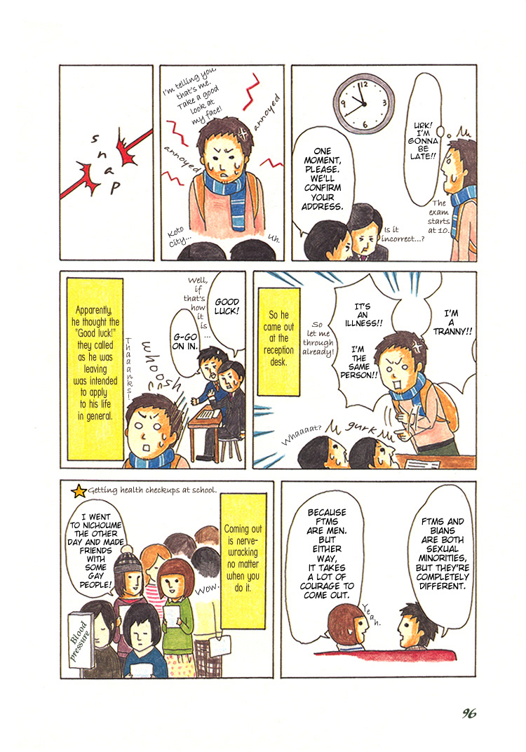Honey & Honey Chapter 15 page 4 - Chapter 15: Coming Out To Friends (Part B)