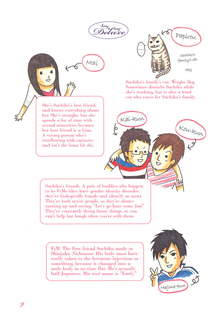 Honey & Honey Chapter 18 page 13 - Chapter 18: Masako and Sachiko