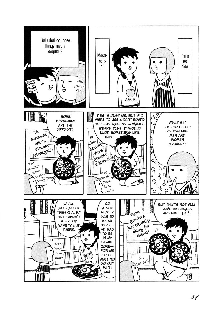 Honey & Honey Chapter 21 page 2 - Chapter 21: The Mysteries of Sexuality
