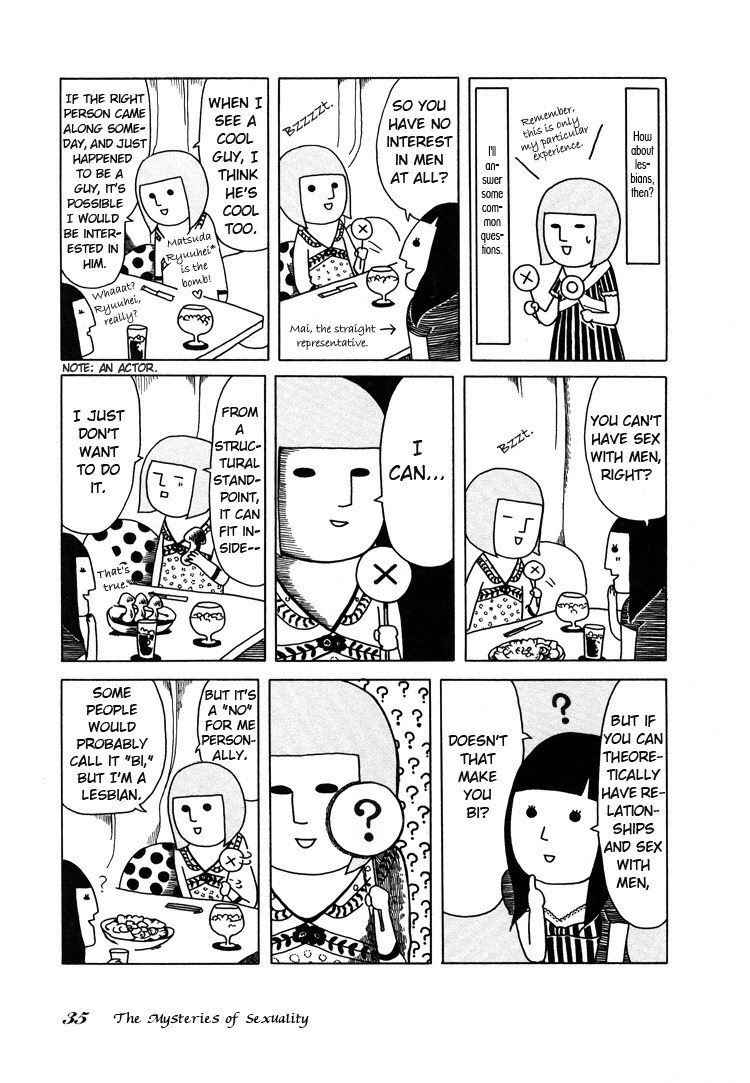 Honey & Honey Chapter 21 page 3 - Chapter 21: The Mysteries of Sexuality