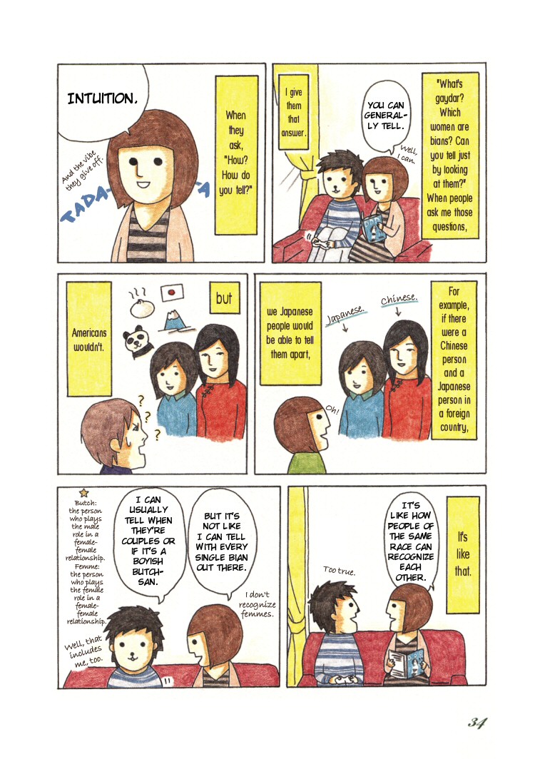 Honey & Honey Chapter 5 page 2 - Chapter 5: Gaydar?