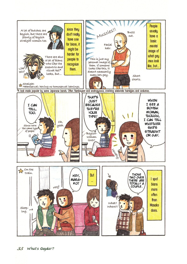 Honey & Honey Chapter 5 page 3 - Chapter 5: Gaydar?