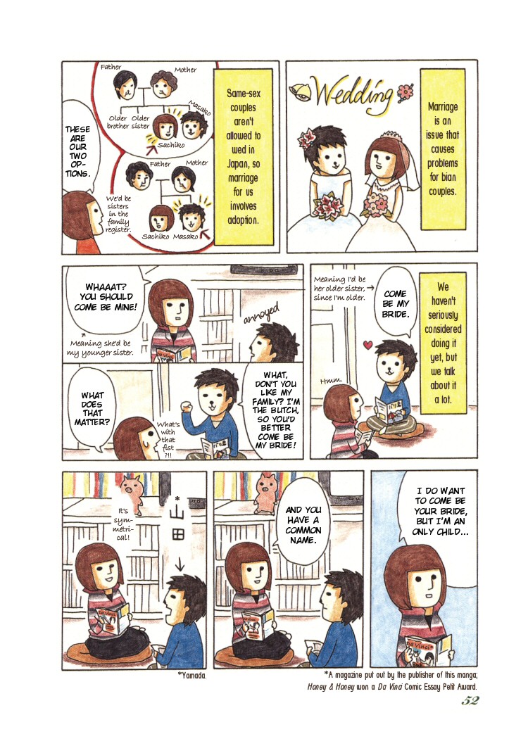 Honey & Honey Chapter 8 page 2 - Chapter 8: Problems Bian Couples Face