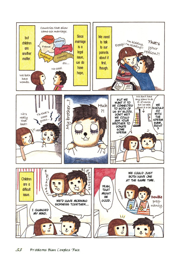 Honey & Honey Chapter 8 page 3 - Chapter 8: Problems Bian Couples Face