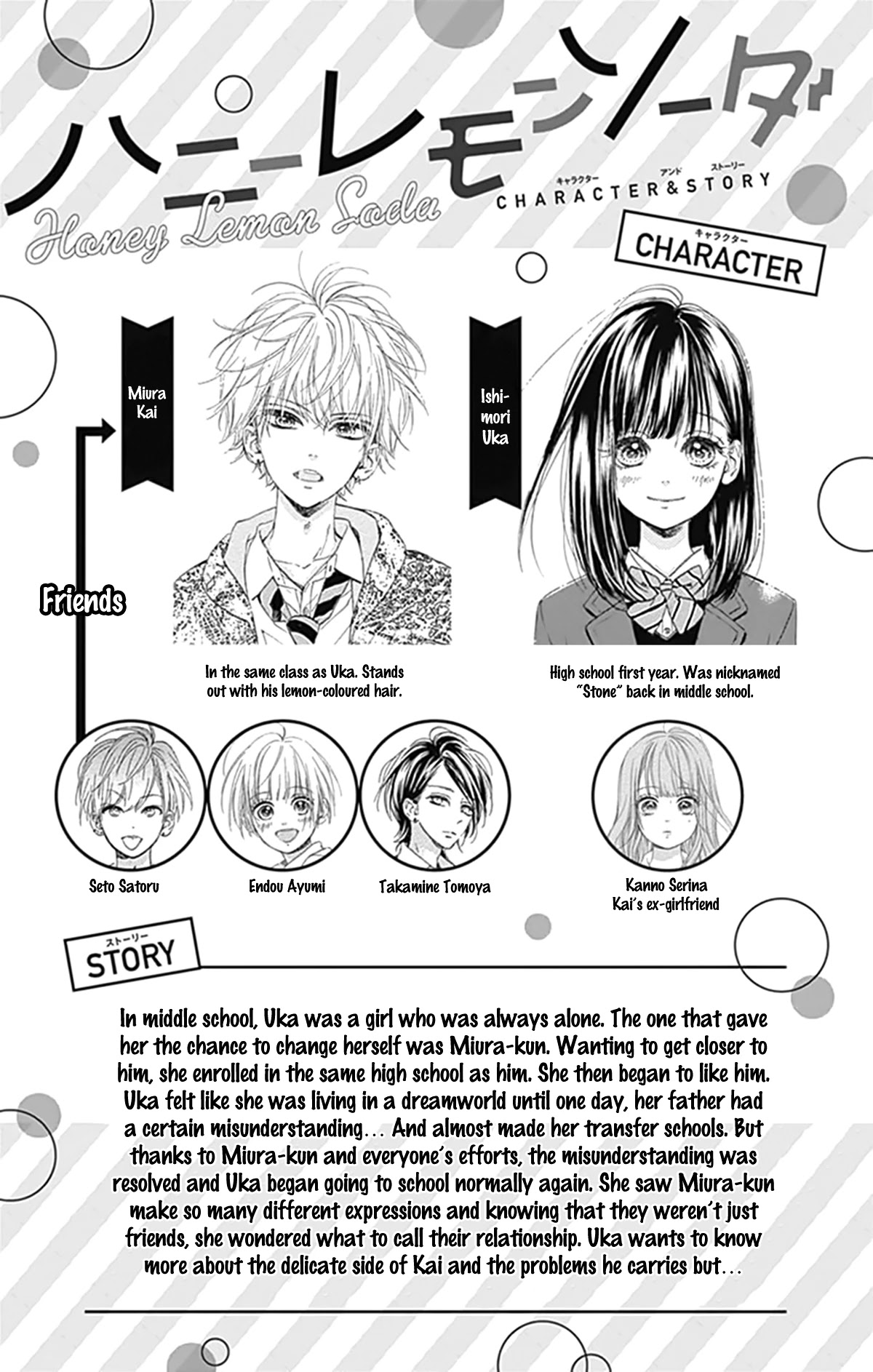 Honey Lemon Soda Chapter 25 page 6 - Chapter 25