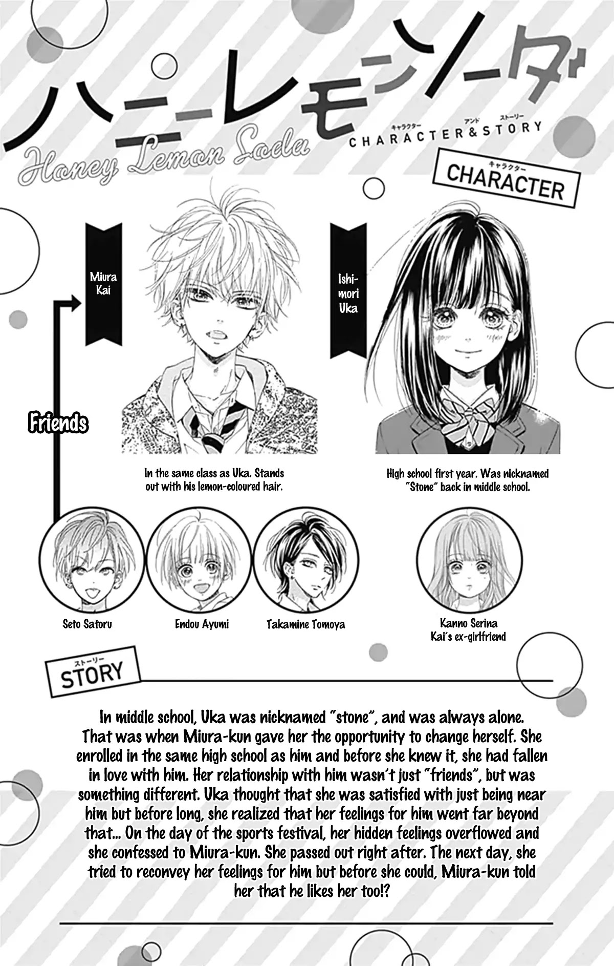 Honey Lemon Soda Chapter 28 page 6 - Chapter 28