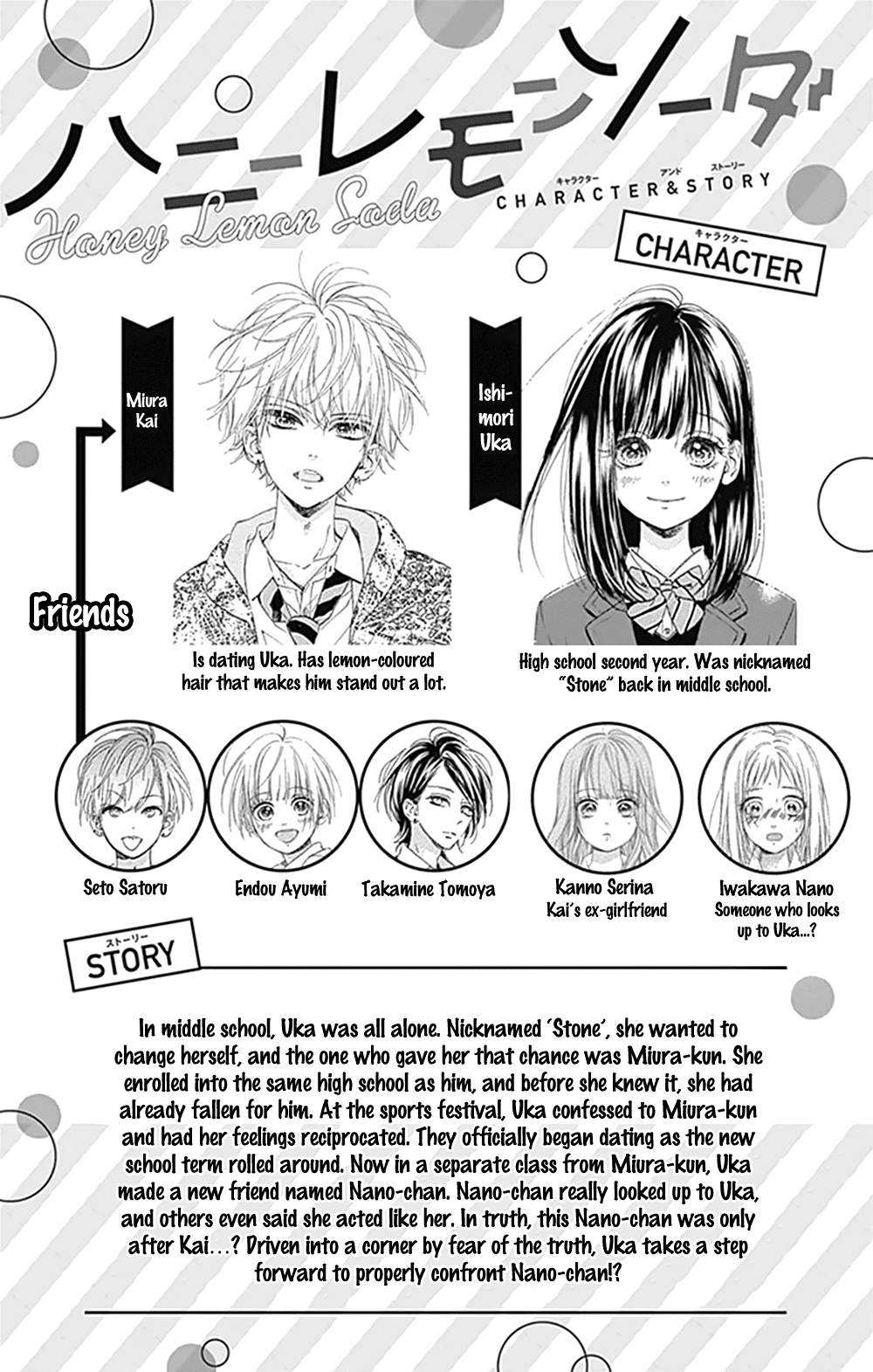 Honey Lemon Soda Chapter 36 page 6 - Chapter 36