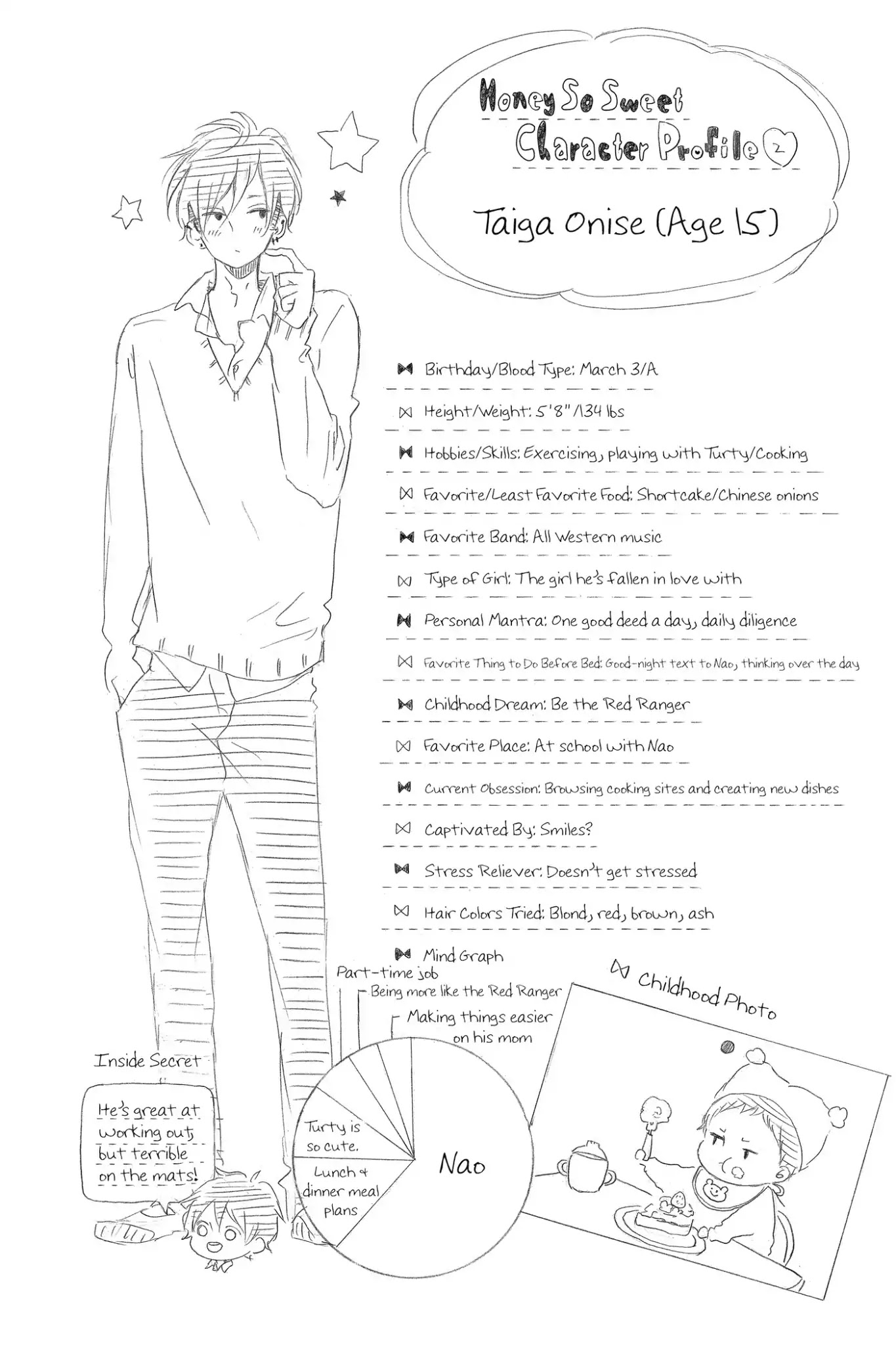 Honey (MEGURO Amu) Chapter 17 page 36 - Chapter 17: Vol.4 #17 Thank You