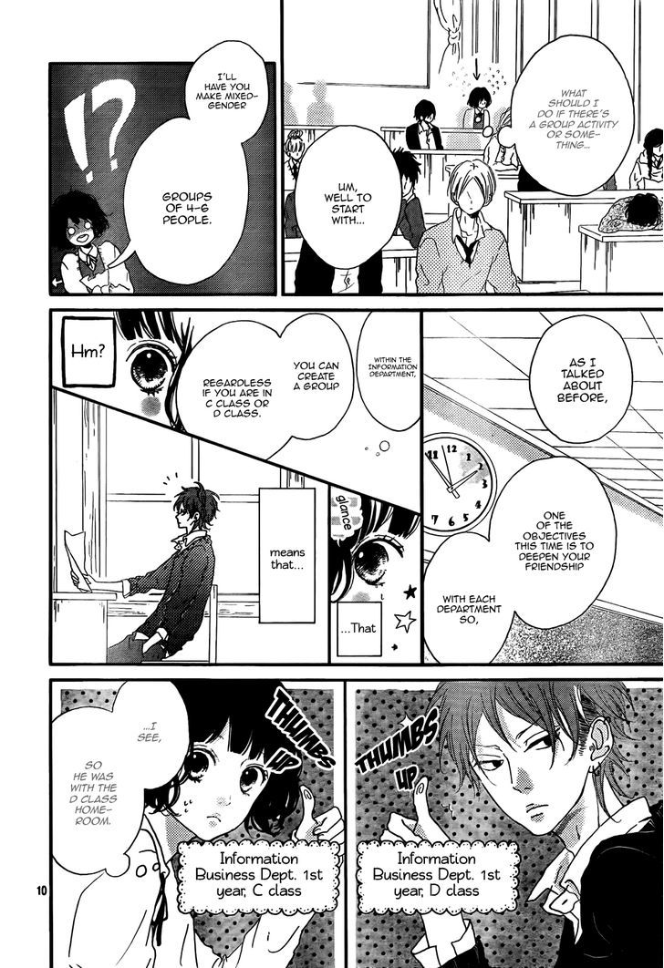 Honey (MEGURO Amu) Chapter 2 page 11 - Chapter 2
