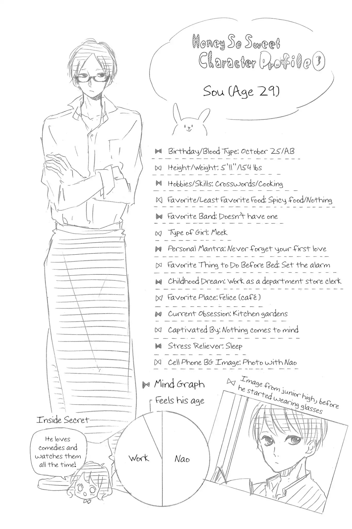 Honey (MEGURO Amu) Chapter 21 page 42 - Chapter 21: Vol.5 #21: How About Christmas?