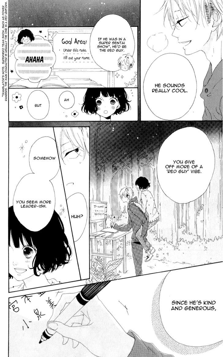 Honey (MEGURO Amu) Chapter 4 page 36 - Chapter 4