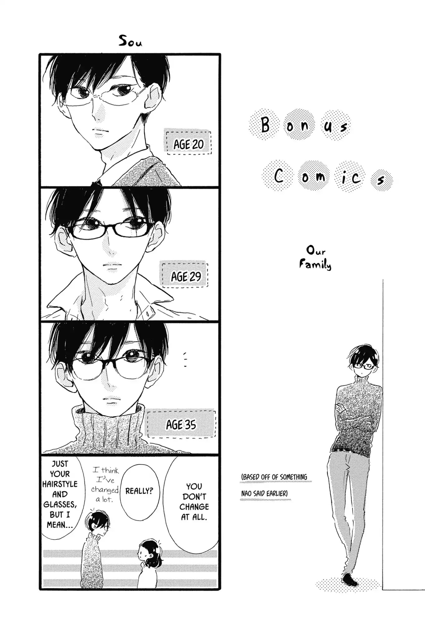 Honey (MEGURO Amu) Chapter 40.5 page 20 - Vol.8 Bonus Manga: Sugar